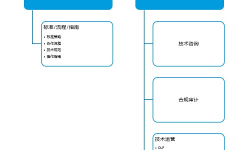 锻炼脂肪酸-脂肪酸与运动网 - 脂肪酸与运动有关系吗,脂肪酸和脂肪的关系